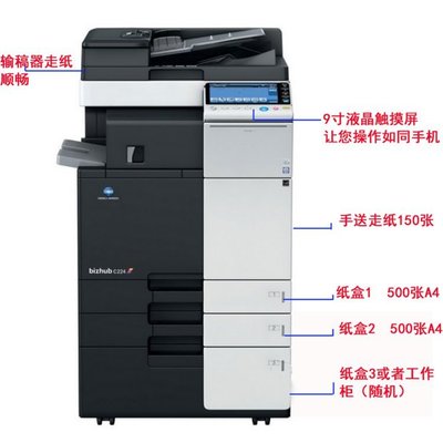 佛山复印机出租 乐讯办公设备23年专注租赁服务
